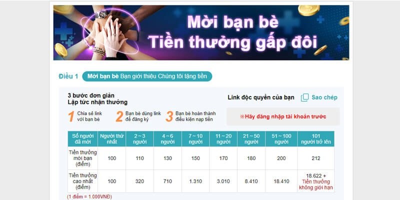 Khuyến mãi Thabet là chuỗi sự kiện và ưu đãi đặc biệt 